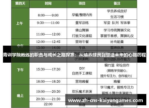 青训学院教练的职责与成长之路探索：从培养球员到塑造未来的心路历程